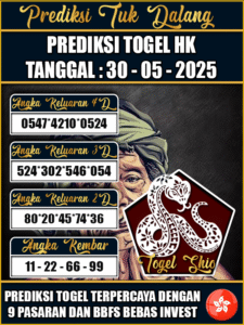 Prediksi Togel Pasaran HONGKONG Hari ini – Jumat 30 Mei 2025