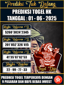 Prediksi Togel Pasaran HONGKONG Hari ini – Minggu 01 Juni 2025