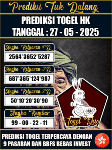 Prediksi Togel Pasaran HONGKONG Hari ini – Selasa 27 Mei 2025