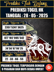 Prediksi Togel Pasaran HONGKONG Hari ini – Rabu 28 Mei 2025