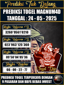 Prediksi Togel Pasaran MAGNUM4D Hari ini – Sabtu 24 Mei 2025