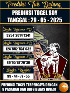 Prediksi Togel Pasaran SYDNEY Hari ini – Kamis 29 Mei 2025