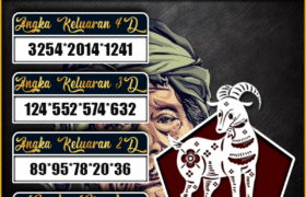Prediksi Togel Pasaran SYDNEY Hari ini – Kamis 29 Mei 2025