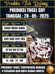 Prediksi Togel Pasaran SYDNEY Hari ini – Rabu 28 Mei 2025