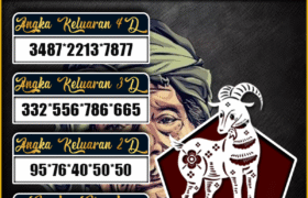 Prediksi Togel Pasaran CAMBODIA Hari ini – 18 Mei 2025