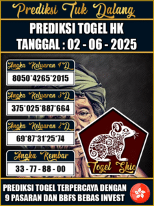 Prediksi Togel Pasaran HONGKONG Hari ini – Senin 02 Juni 2025