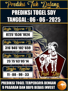 Prediksi Togel Pasaran SYDNEY Hari ini – Jumat 06 Juni 2025